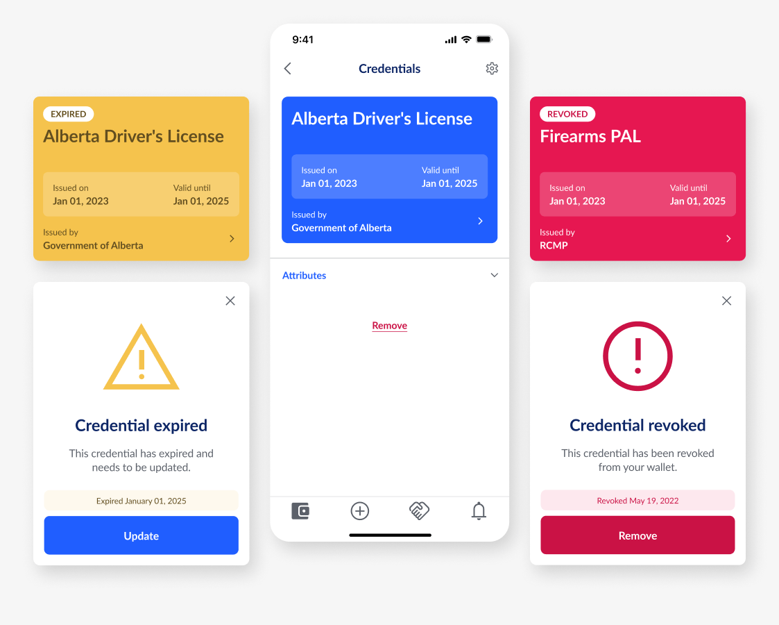appx-credential-lifecycle AppX - Credential lifecycle samples
