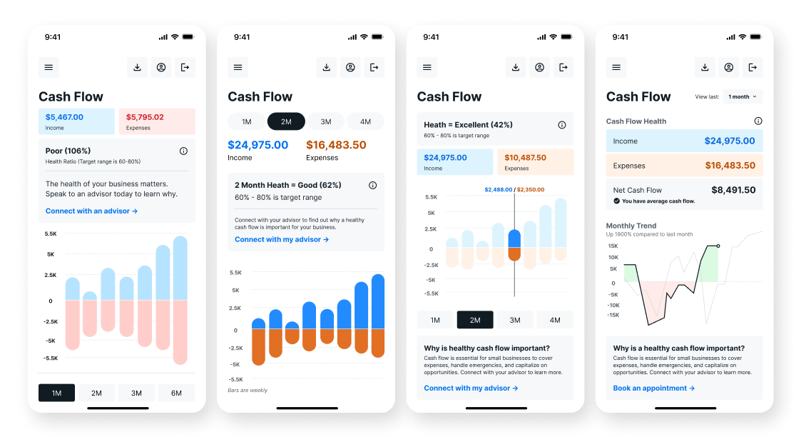 cashFlow-design-explorations Cash Flow - POC - Design explorations