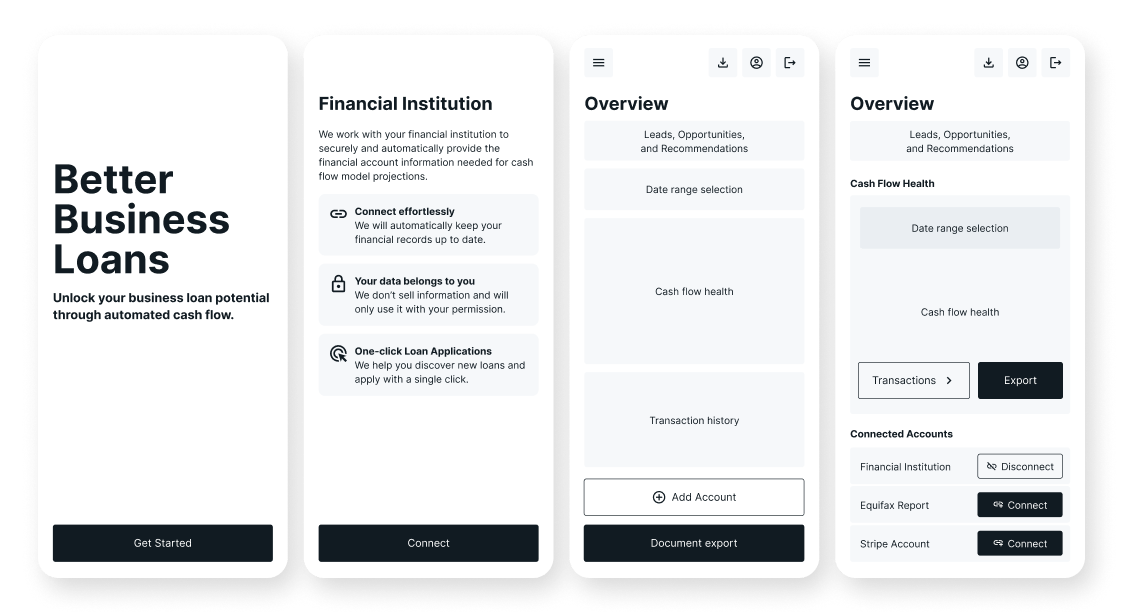 cashFlow-wireframes-a Cash Flow Case Study - Rough wireframes with priority functionality