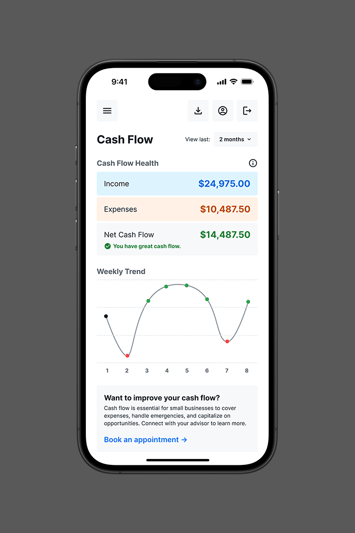 Ian Harding - Featured - Cash Flow